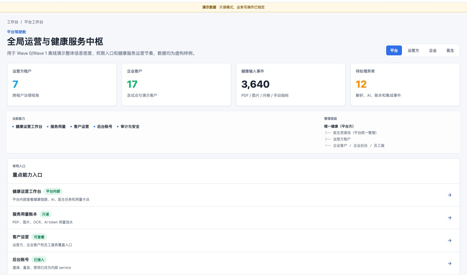 EEHP 平台工作台演示界面,展示整体运营指标与系统功能入口
